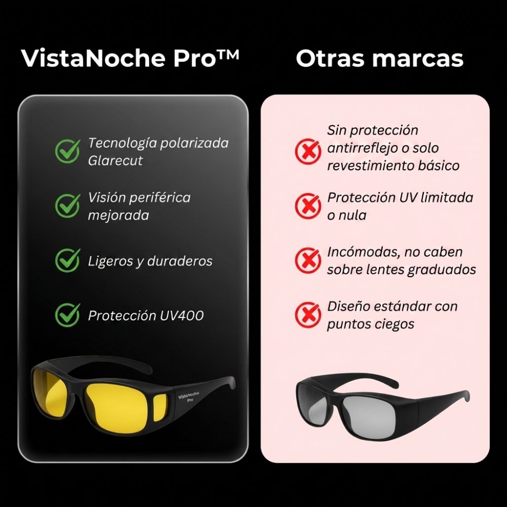 VistaNoche Pro